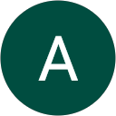 Anita Fiedler review